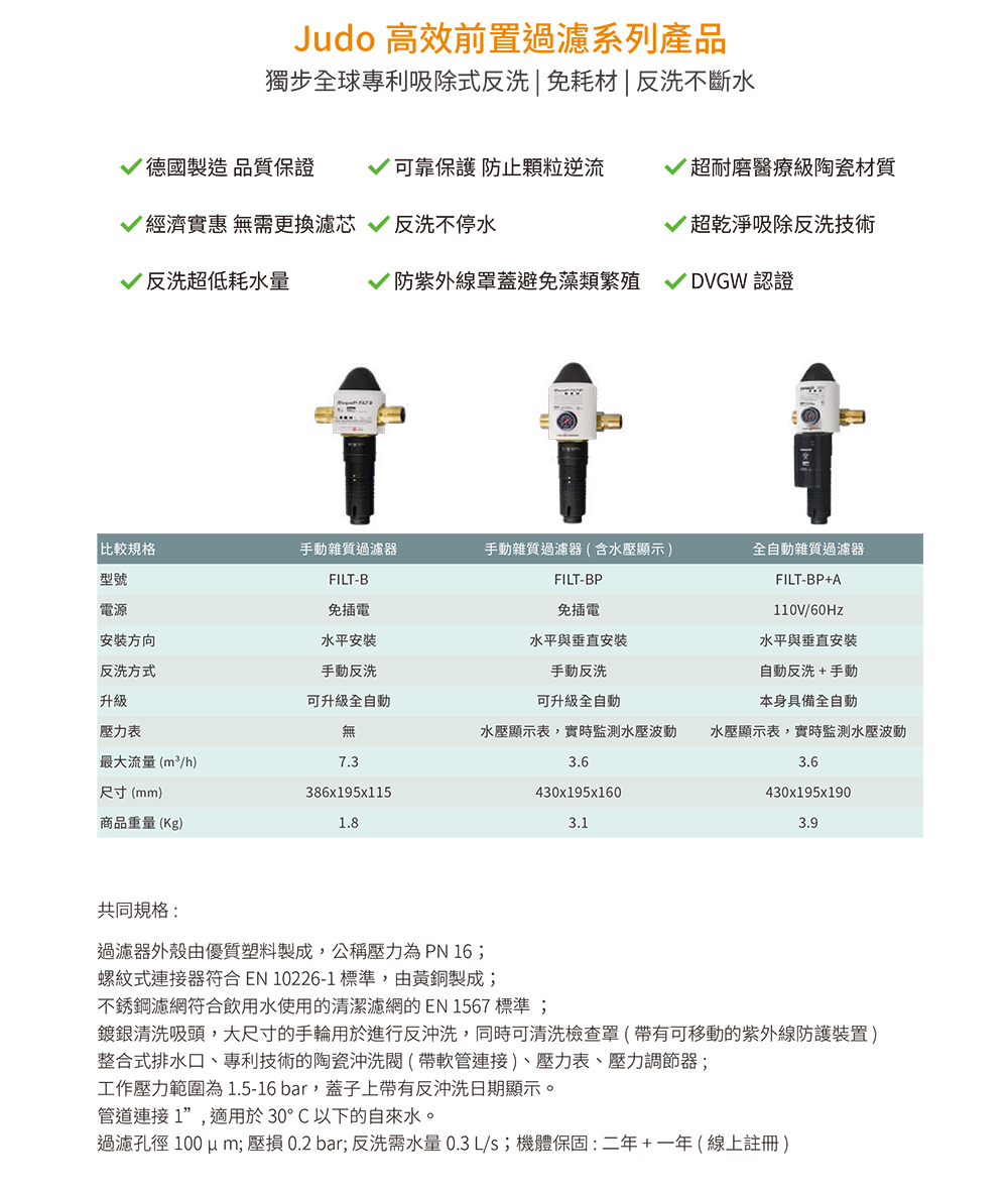 Judo FILT-BP+A - 詳情9