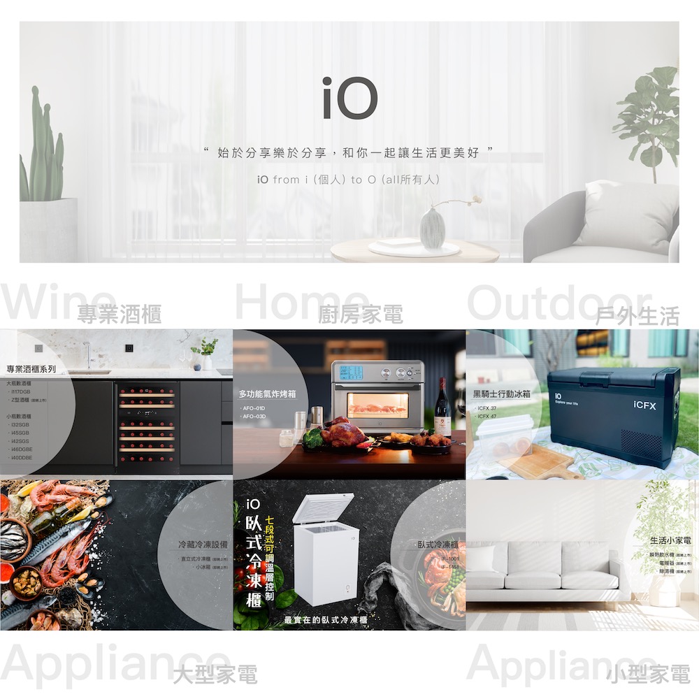 iO from i個人to Oall所有人