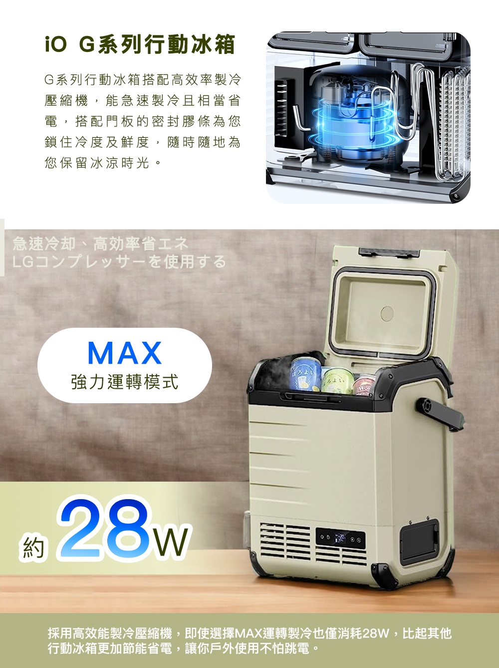 採用高效能製冷壓縮機,即使選擇MAX運轉製冷也僅消耗28W,比起其他