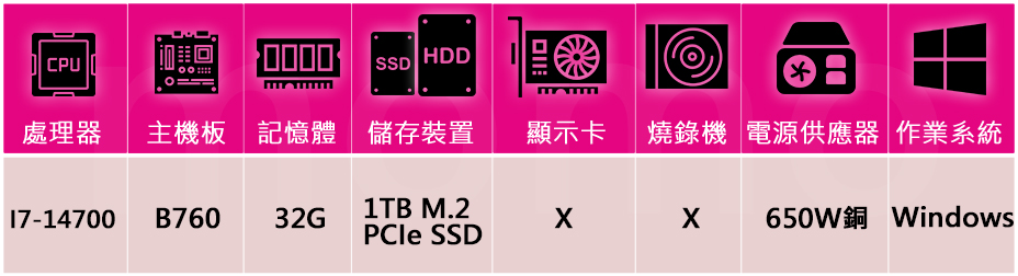 技嘉平台 i7二十核 Win11P{正義號角W}塔散強效文書