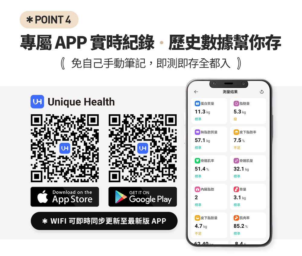 WIFI 可即時同步更新至最新版 APP
