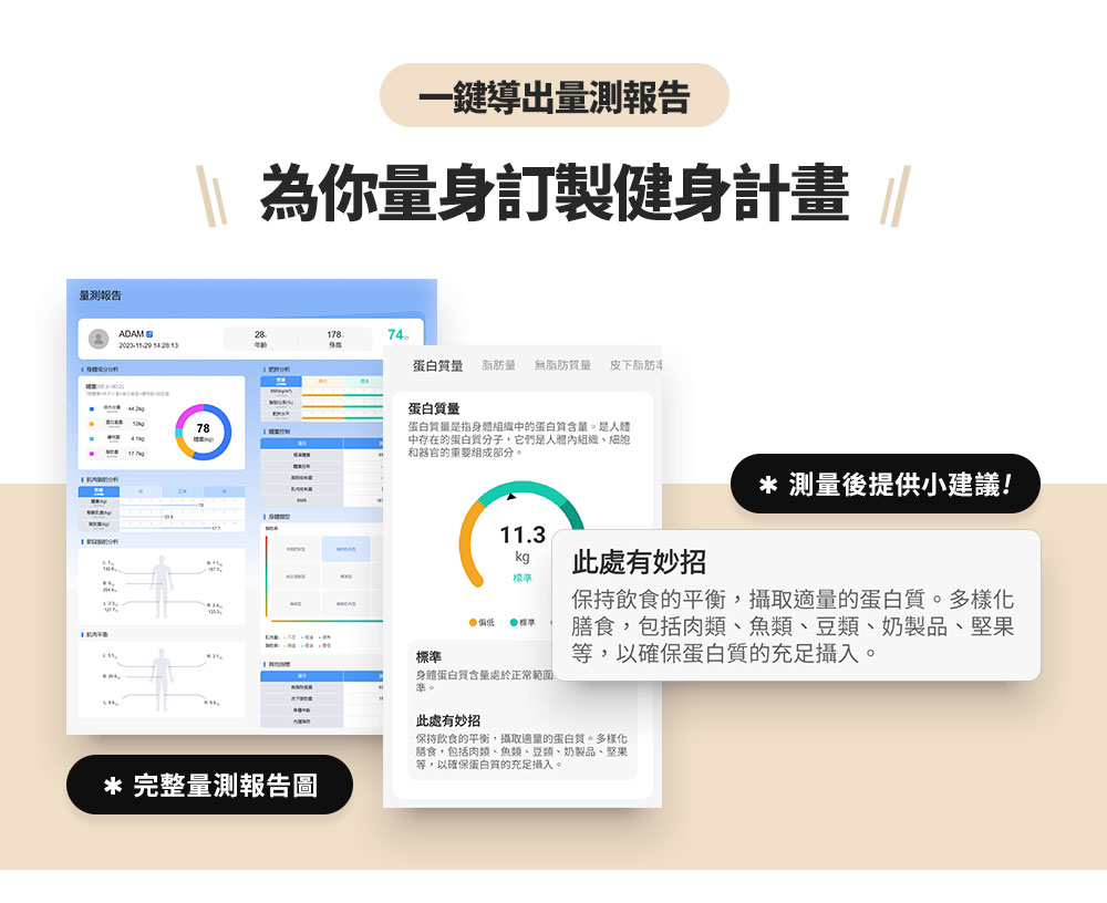 蛋白質量是指身體組織中的蛋白質含量。是人體