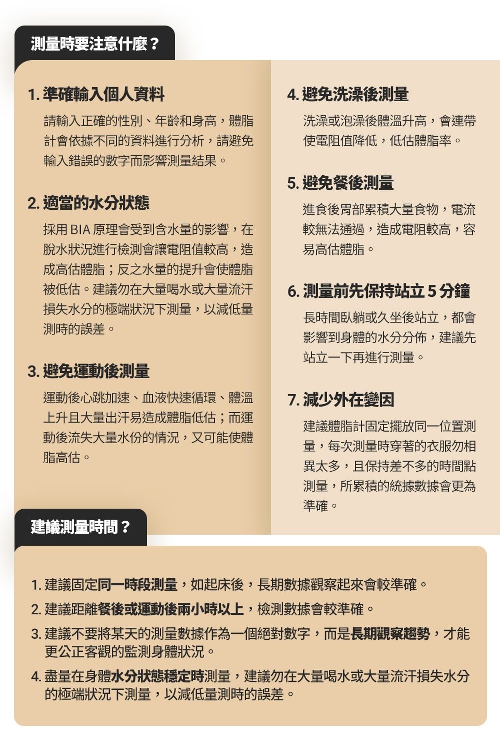 3. 建議不要將某天的測量數據作為一個絕對數字,而是長期觀察趨勢,才能