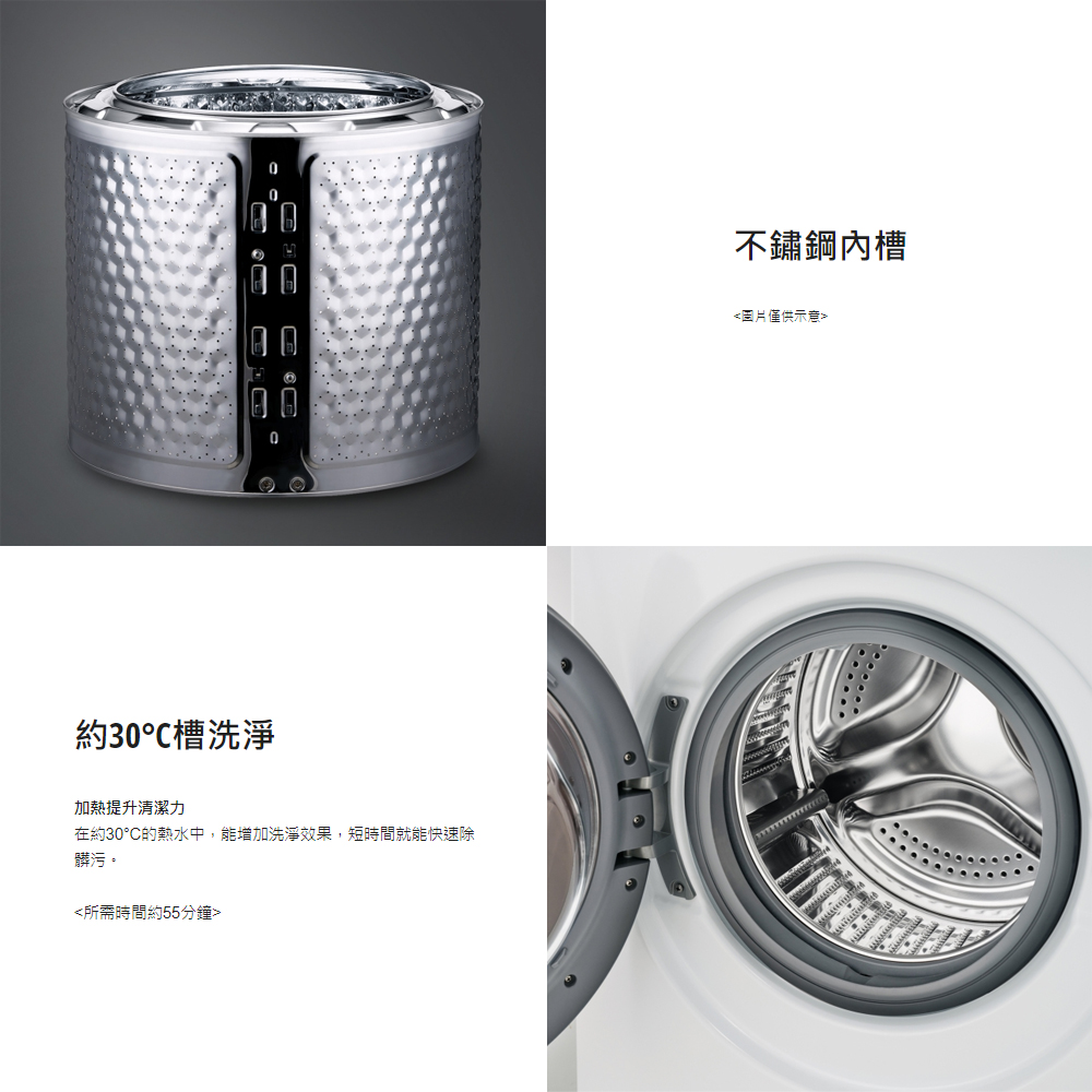 在約30C的熱水中,能增加洗淨效果,短時間就能快速除