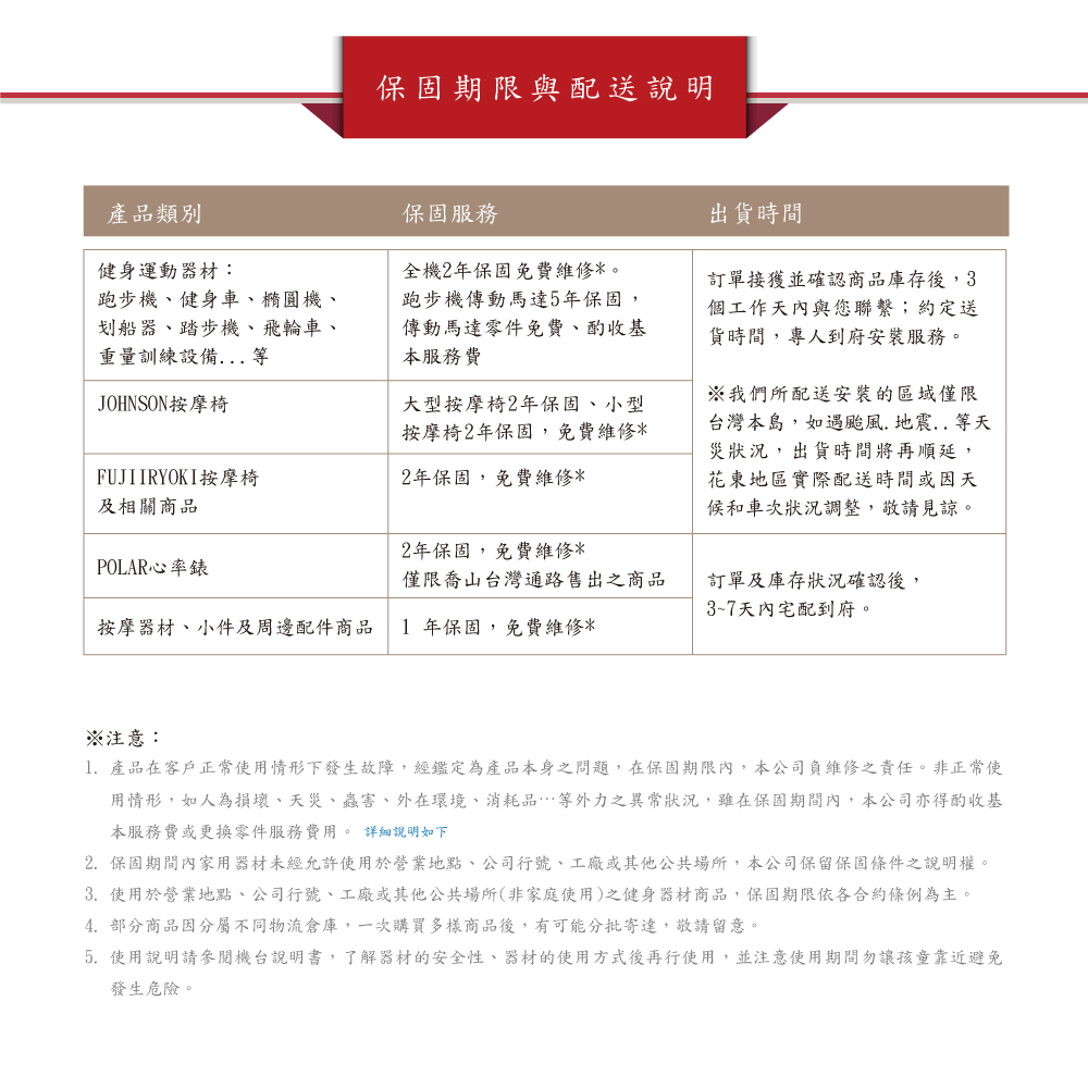 1. 產品在客戶正常使用情形下發生故障,經鑑定為產品本身之問題,在保固期限內,本公司負維修之責任。非正常使