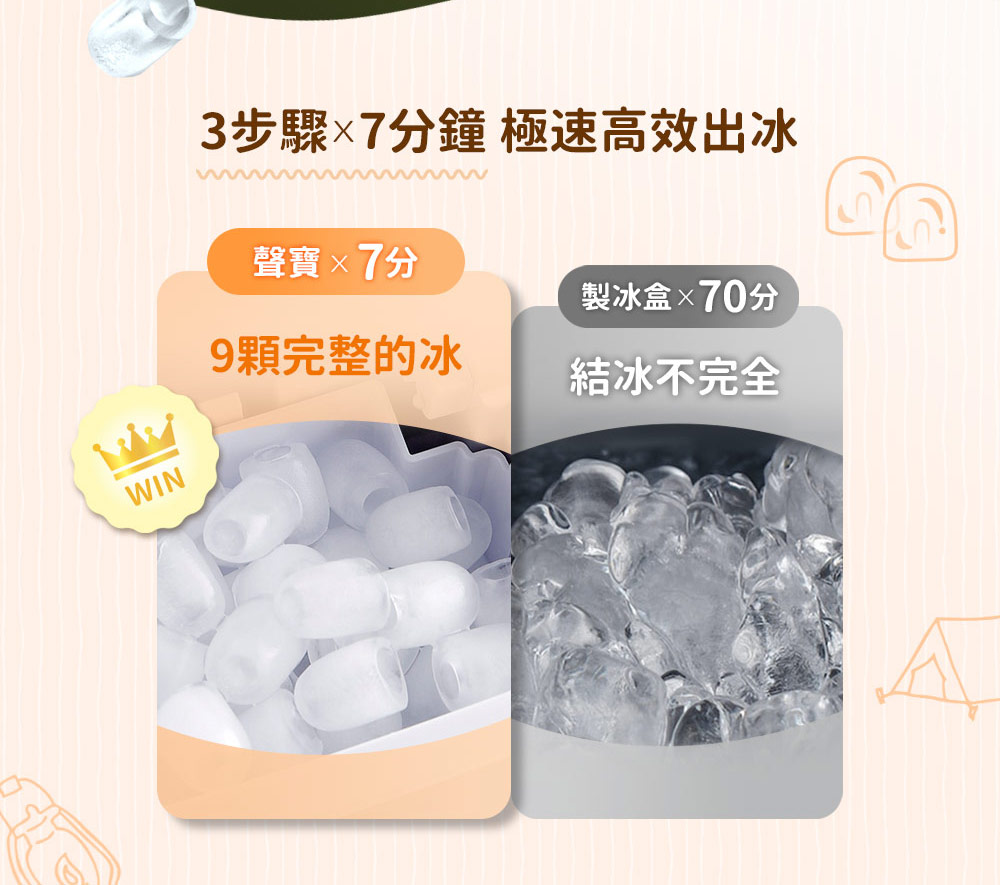 SAMPO聲寶 KJ-CK12R - 詳情3