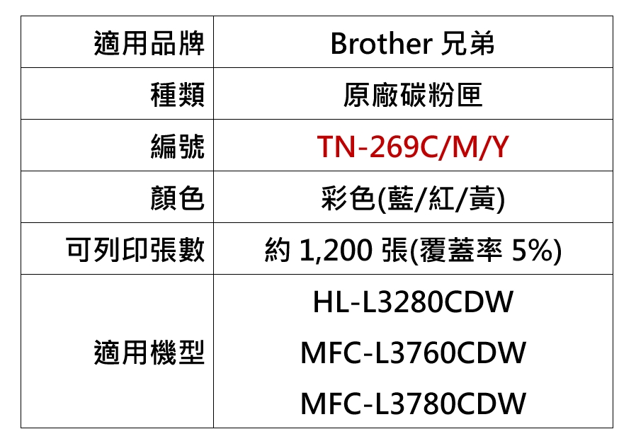 brother TN-269Y 原廠黃色碳粉匣(適用：L32