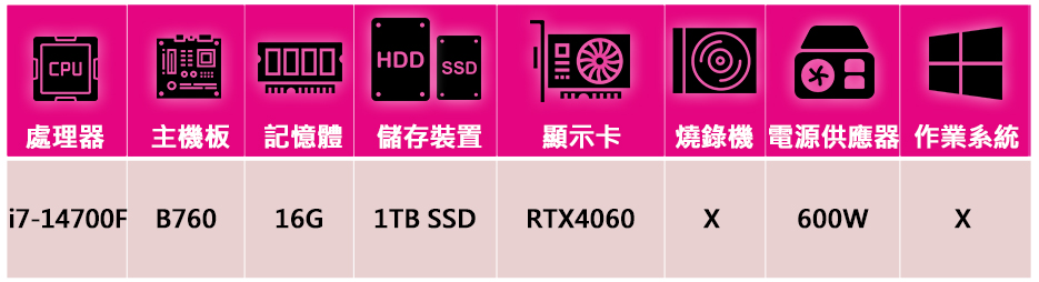 技嘉平台 犀牛戰士i71410 二十核電競遊戲機(i7-14