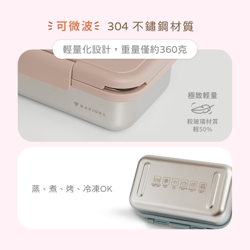 è¼éåè¨­è¨,ééåç´360å