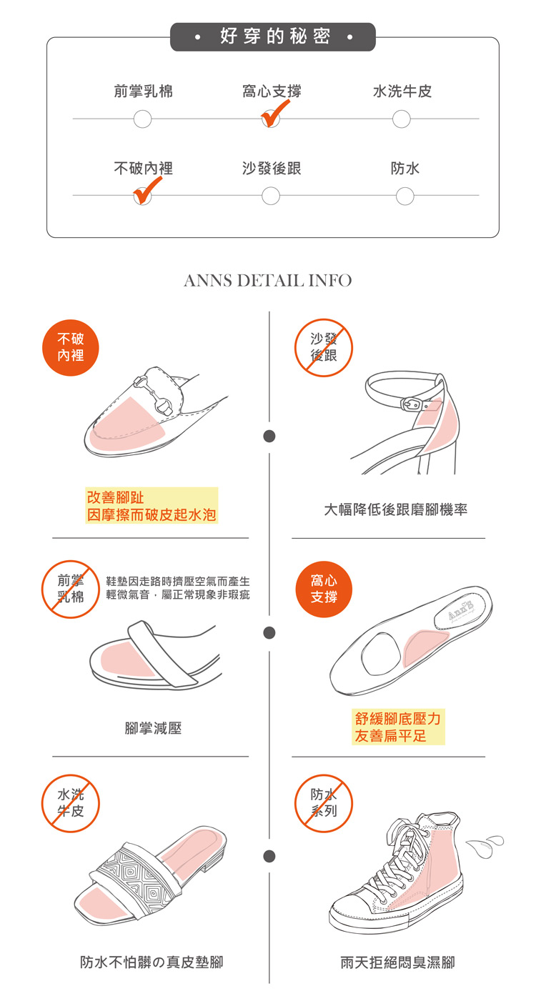 Ann’S 餅乾厚底小白鞋!荔枝紋綁帶兩穿穆勒休閒鞋4cm(