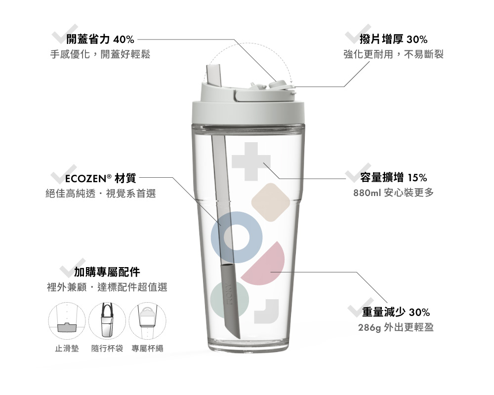 止滑墊 隨行杯袋 專屬杯繩