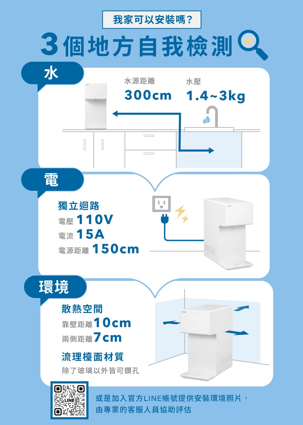 或是加入官方LINE帳號提供安裝環境照片,