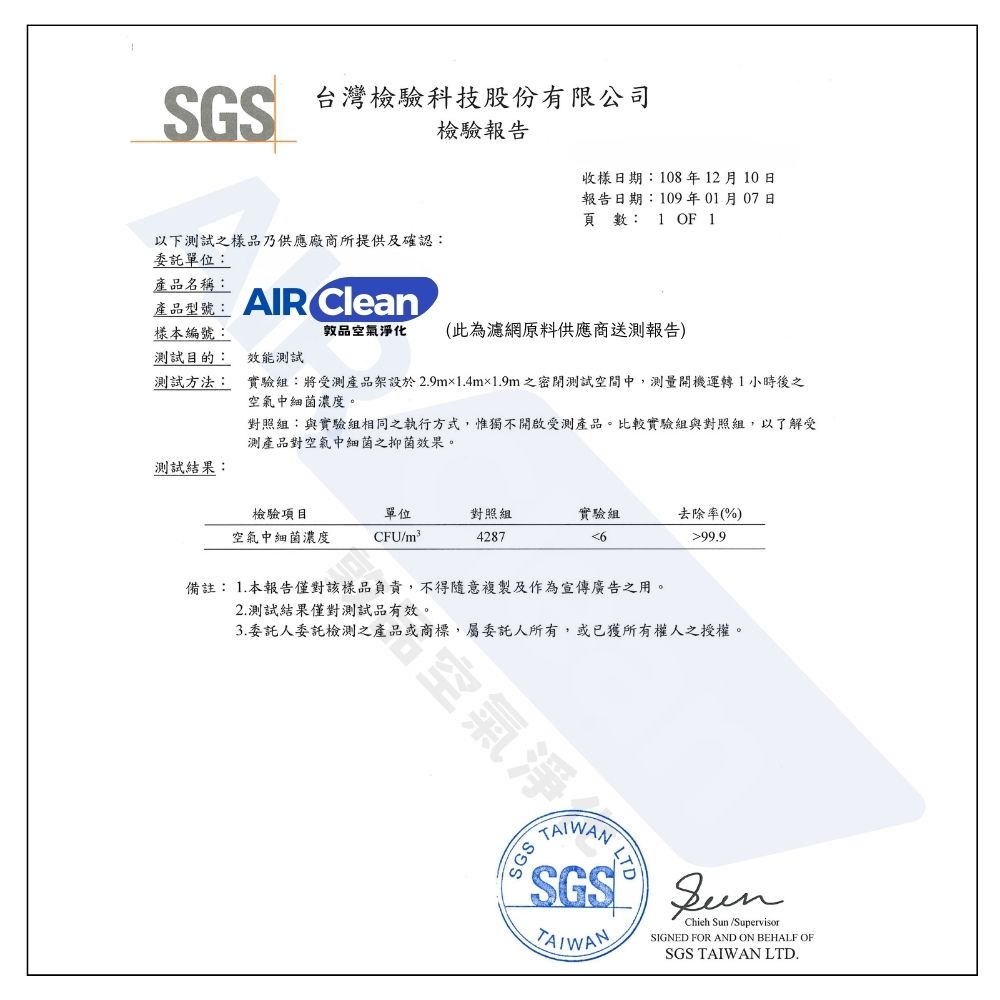 AIRClean 適用 3M CHIMSPD 01UCRC 