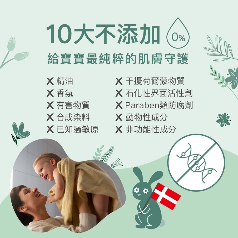 X Paraben類防腐劑