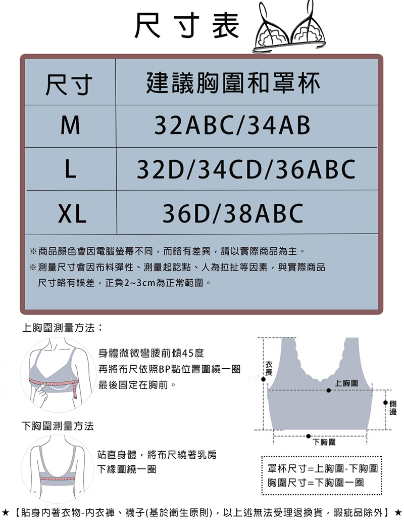 貼身內著衣物內衣褲、襪子基於衛生原則,以上述無法受理退換貨,瑕疵品除外