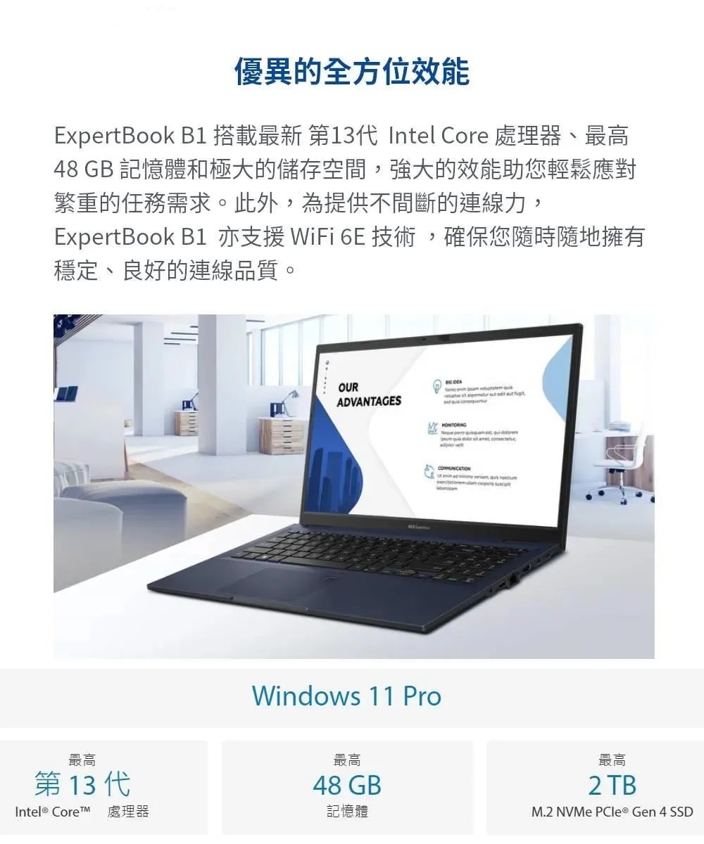 ASUS 華碩 特仕款 14吋輕薄商務筆電(Expertbo