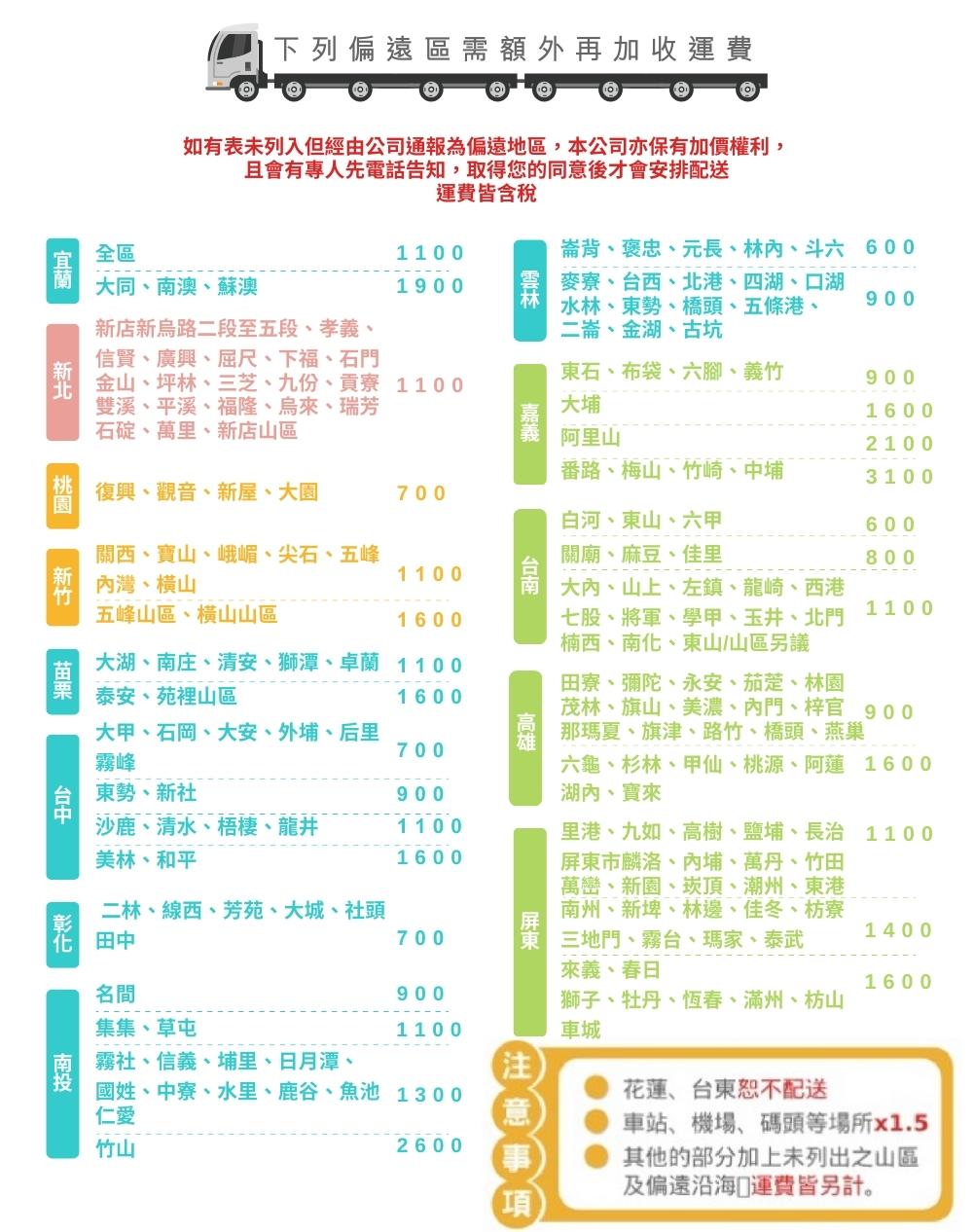 AS 雅司設計 AS雅司-808化妝桌-附椅-尺寸化妝桌10