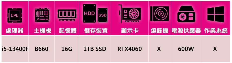 技嘉平台 犀牛戰將i513165 十核電競遊戲機(i5-13