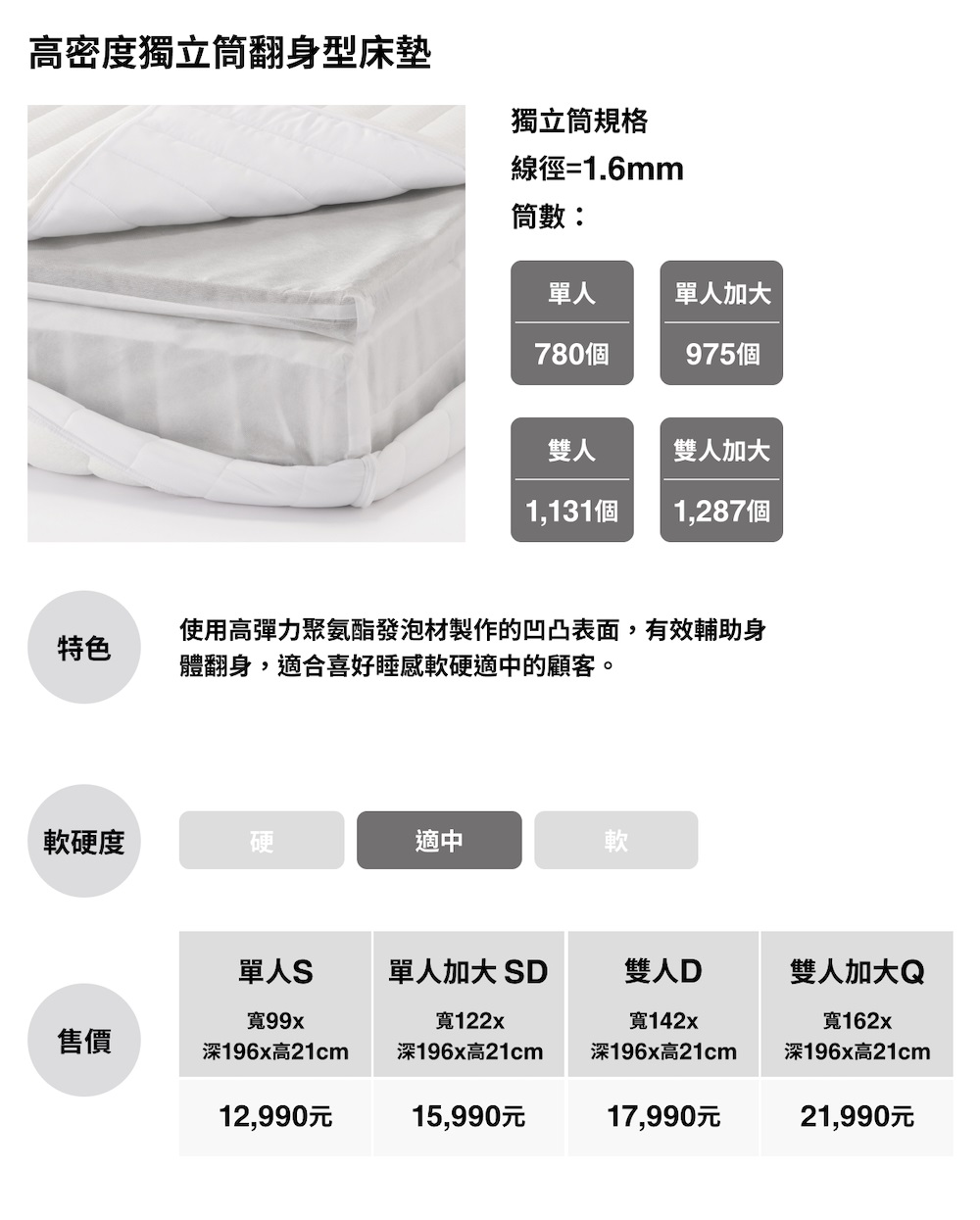 MUJI 無印良品 高密度獨立筒翻身型床墊/Q 約寬162*