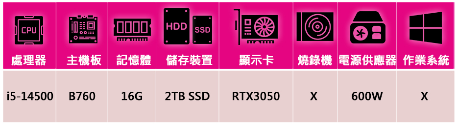 技嘉平台 犀牛戰將i51412 十四核電競遊戲機(i5-14