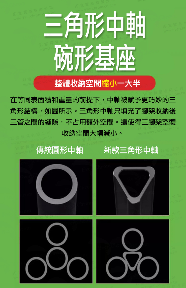 在等同表面積和重量的前提下,中軸被賦予更巧妙的三