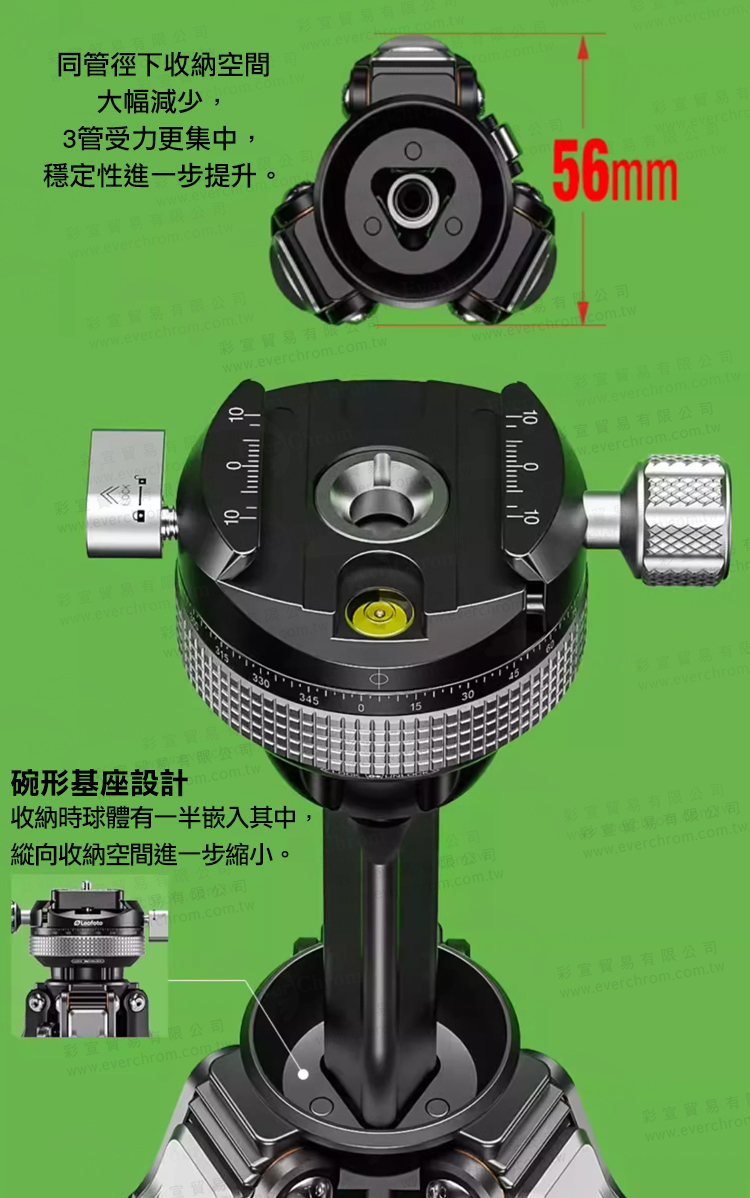 收納時球體有一半嵌入其中,