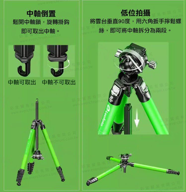 將雲台垂直90度,用六角扳手擰鬆螺