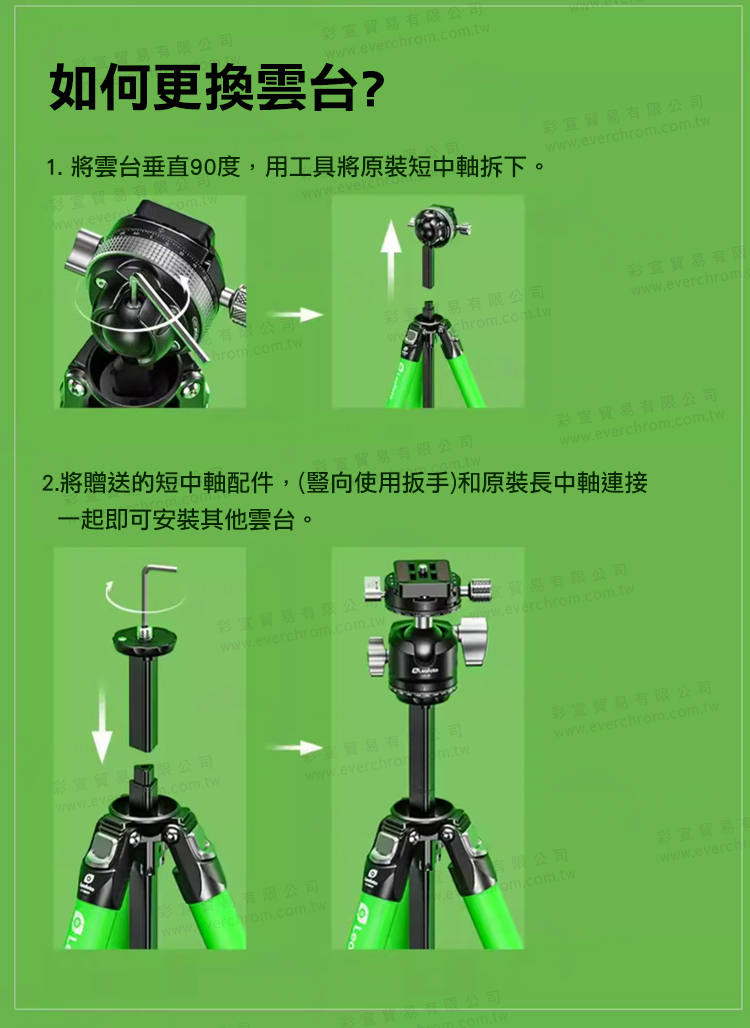 2.將贈送的短中軸配件,豎向使用扳手和原裝長中軸連接