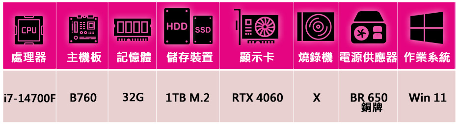 NVIDIA i7二十核GeForce RTX 4060 W