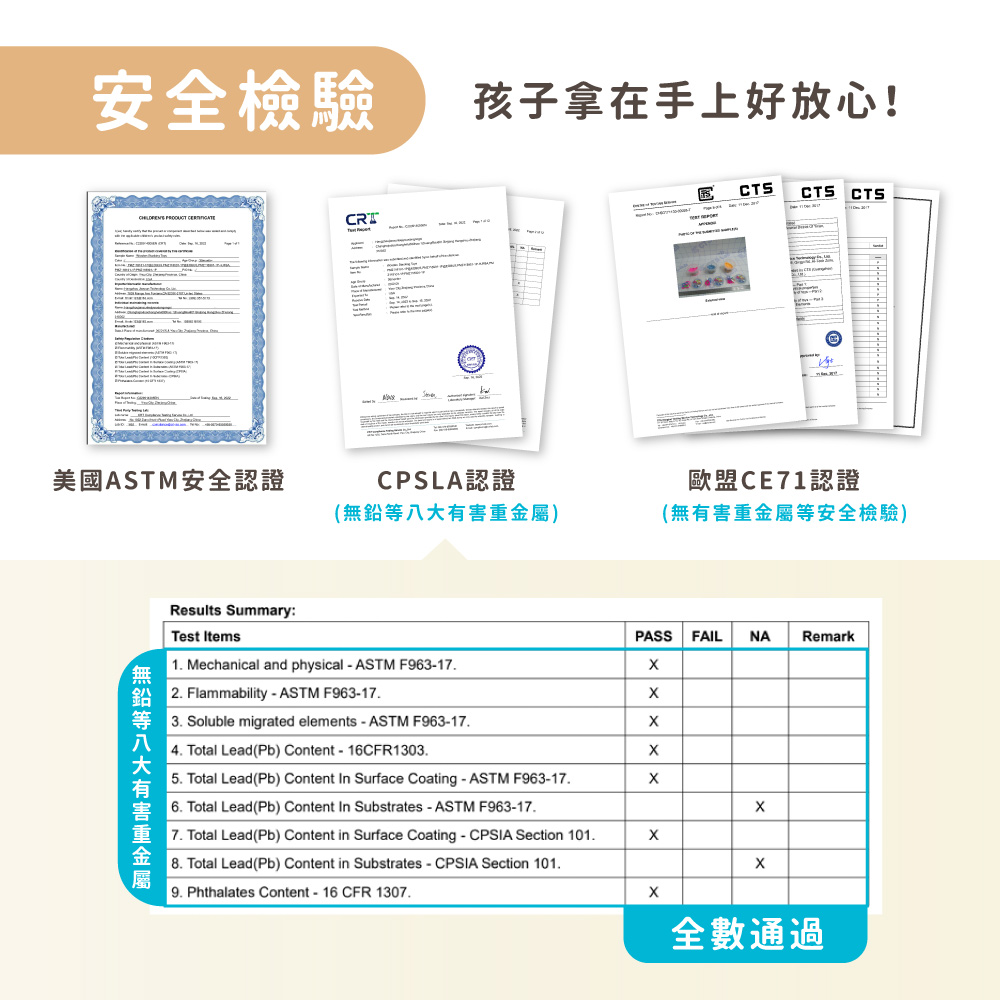 害 6. Total LeadPb Content In Substrates  ASTM F96317.