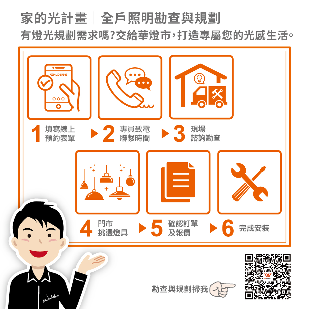 有燈光規劃需求嗎交給華燈市,打造專屬您的光感生活。