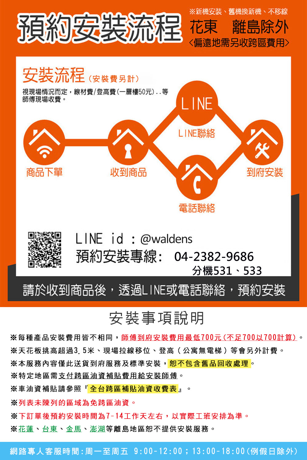每種產品安裝費用皆不相同,師傅到府安裝費用最低700元不足700以700計算。