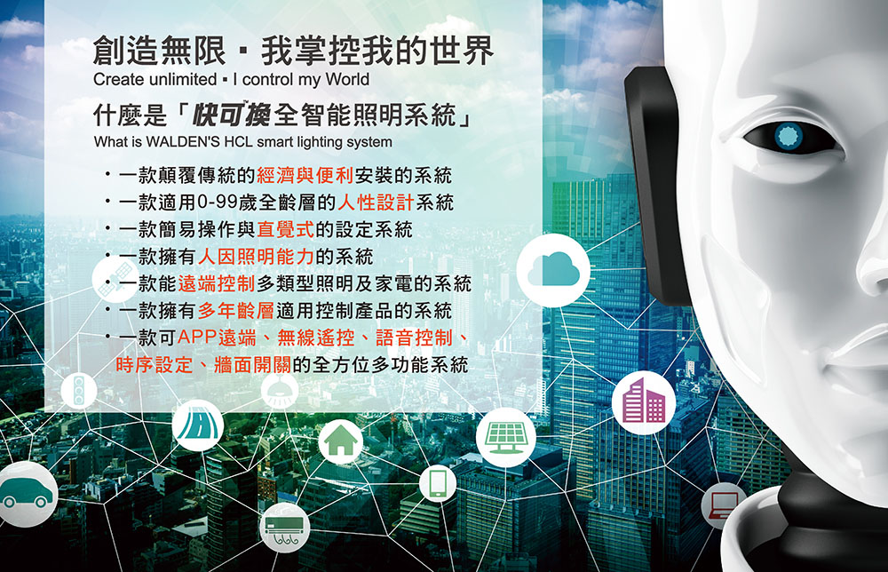 一款可APP遠端、無線遙控、語音控制、