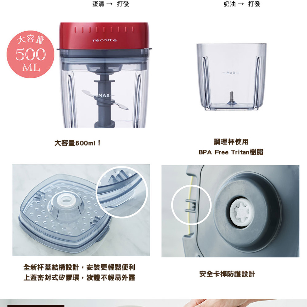 BPA Free Tritan樹脂