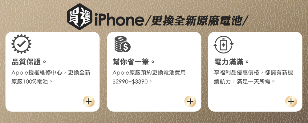 Apple A+級福利品 iPhone 12 mini 64