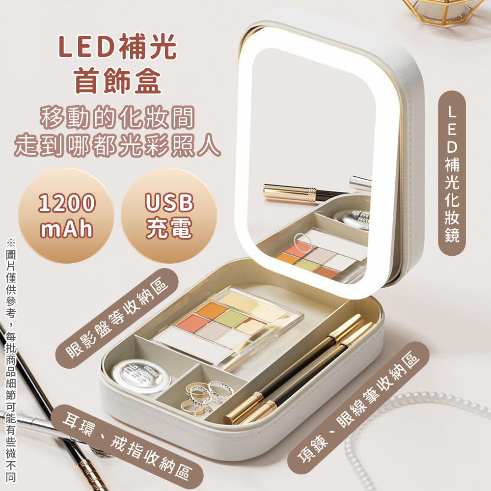 åçåä¾åè,æ¯æ¹ååç´°ç¯å¯è½æäºå¾®ä¸å