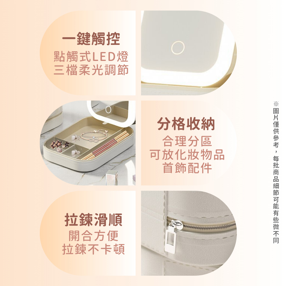 åçåä¾åè,æ¯æ¹ååç´°ç¯å¯è½æäºå¾®ä¸å