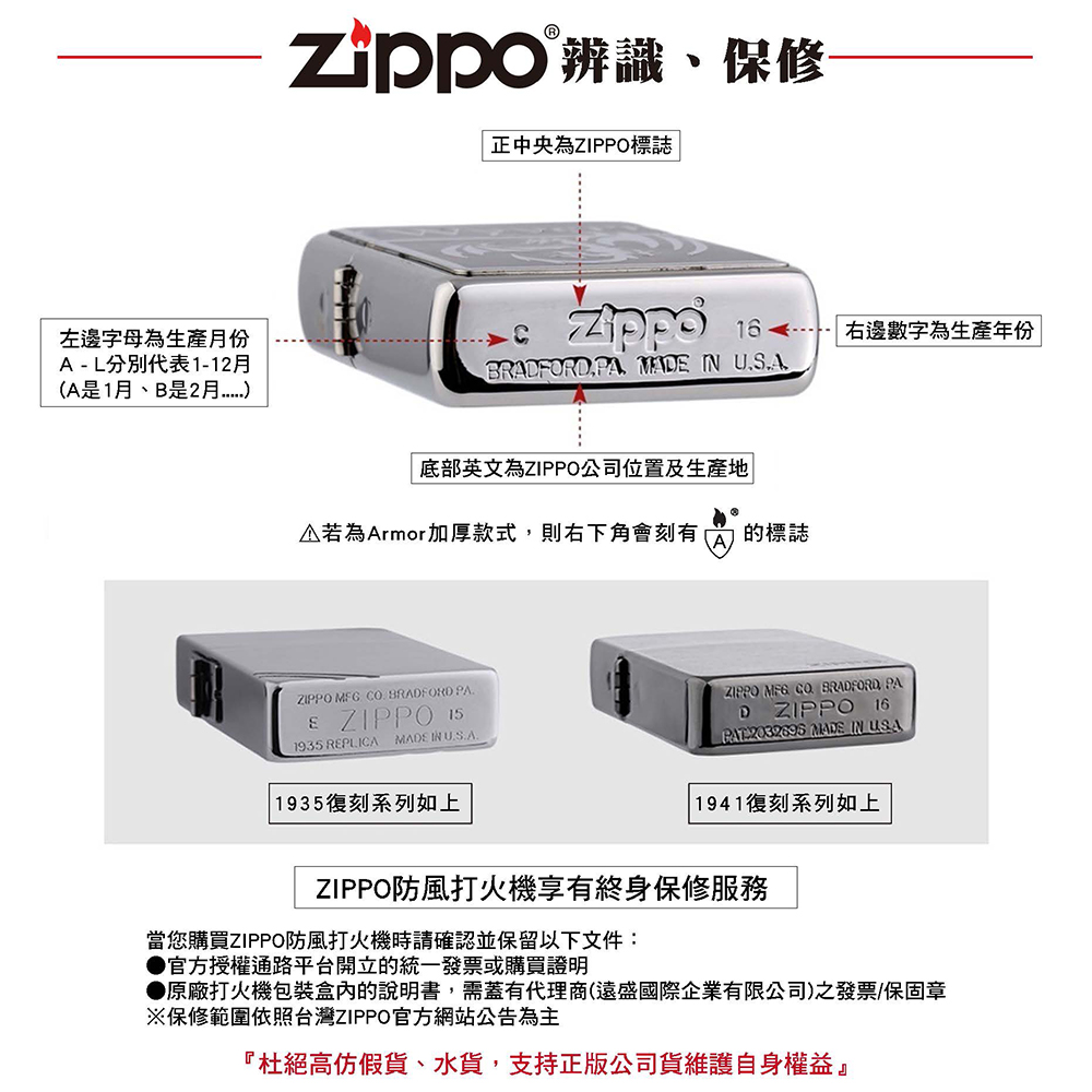 Zippo 狂野拼貼防風打火機(美國防風打火機) 推薦