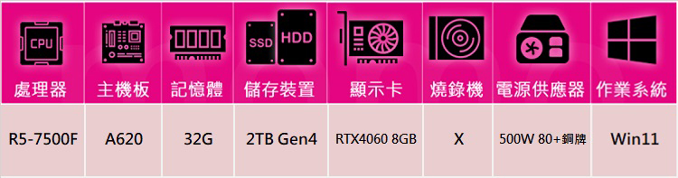 NVIDIA R5六核GeForce RTX 4060 Wi