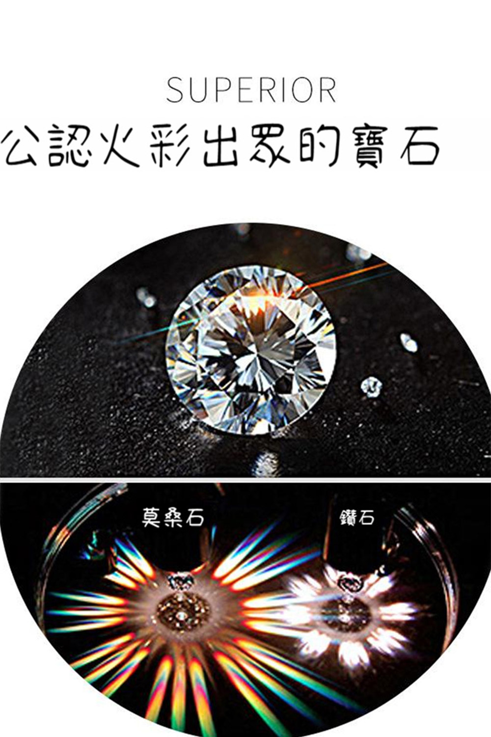 公認火彩出眾的寶石 莫桑石 鑽石 