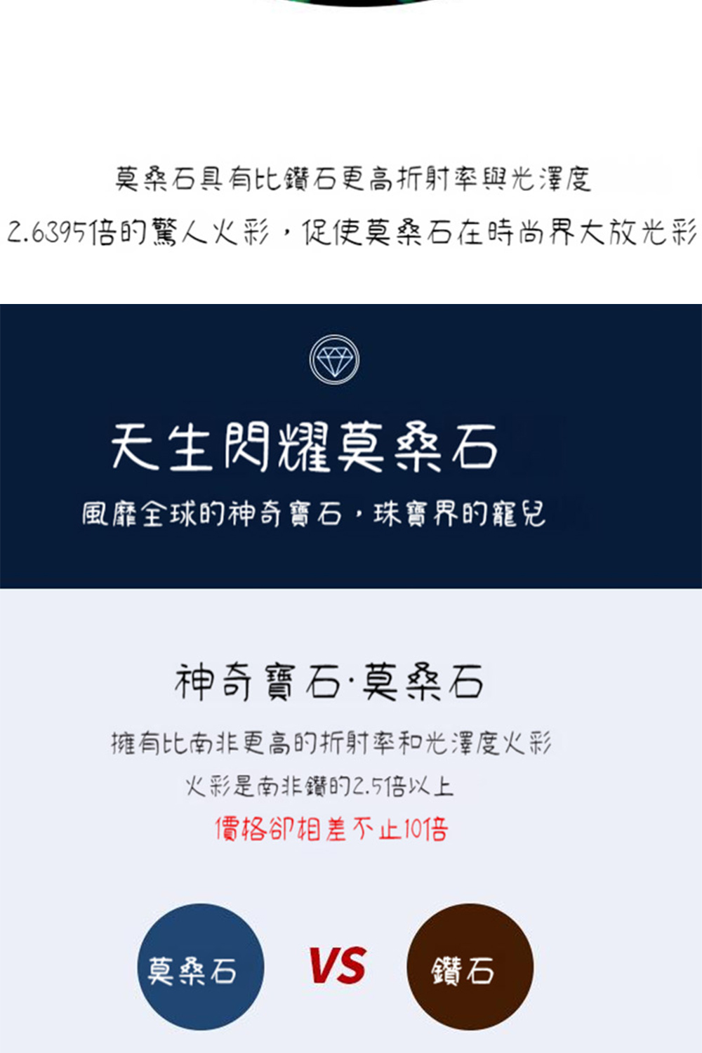 2.6395倍的驚人火彩,促使莫桑石在時尚界大放光彩
