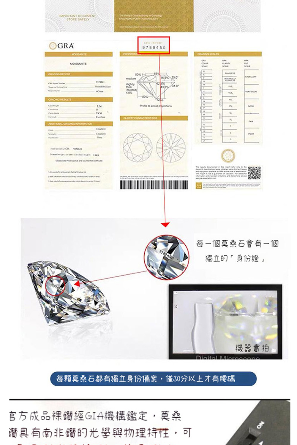 每顆莫桑石都有獨立身份備案,僅30分以上才有腰碼