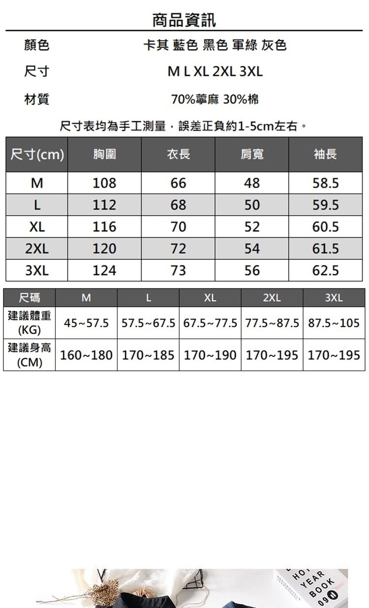 尺寸表均為手工測量,誤差正負約15cm左右。