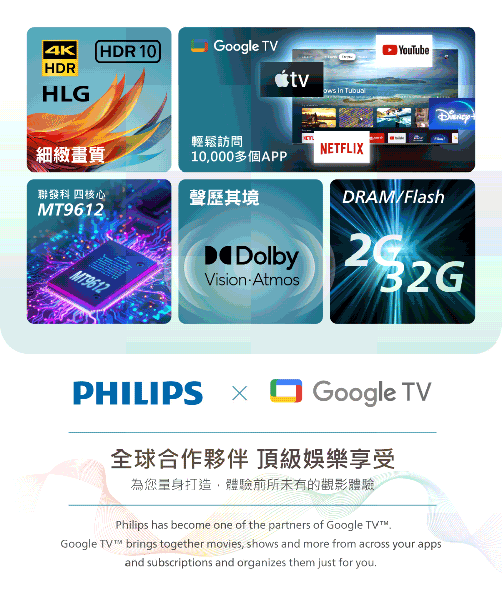 Philips 飛利浦 50型4K Google TV 智慧