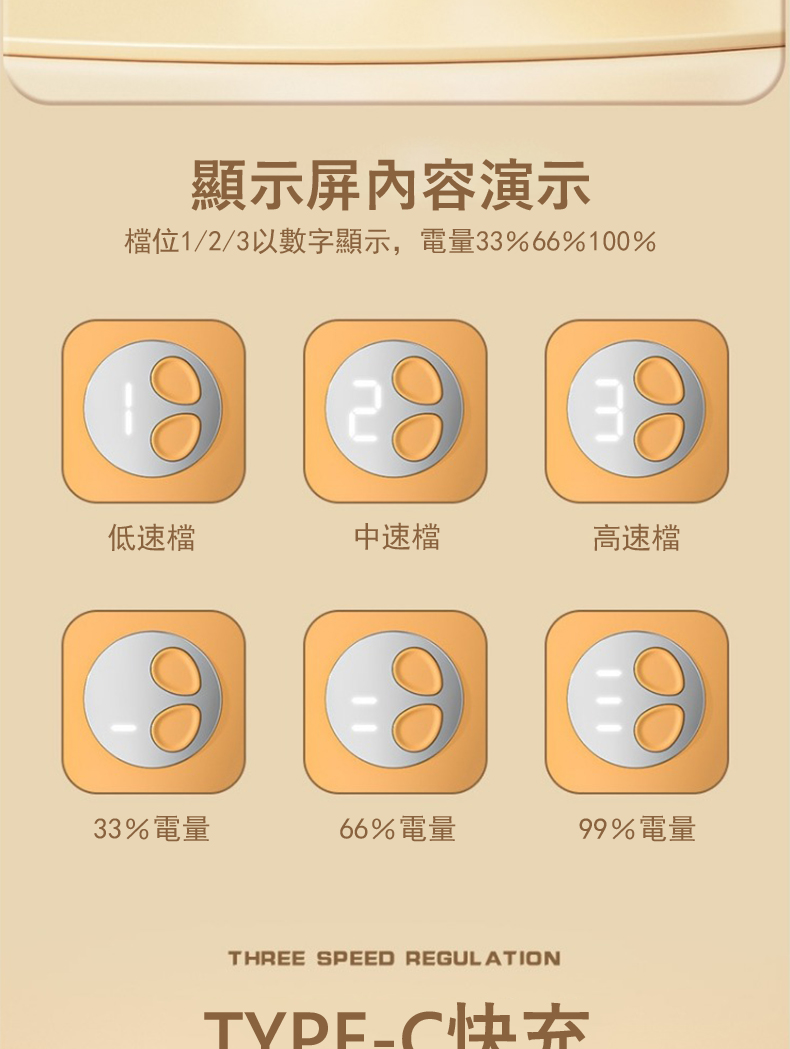 檔位123以數字顯示,電量33%66%100%
