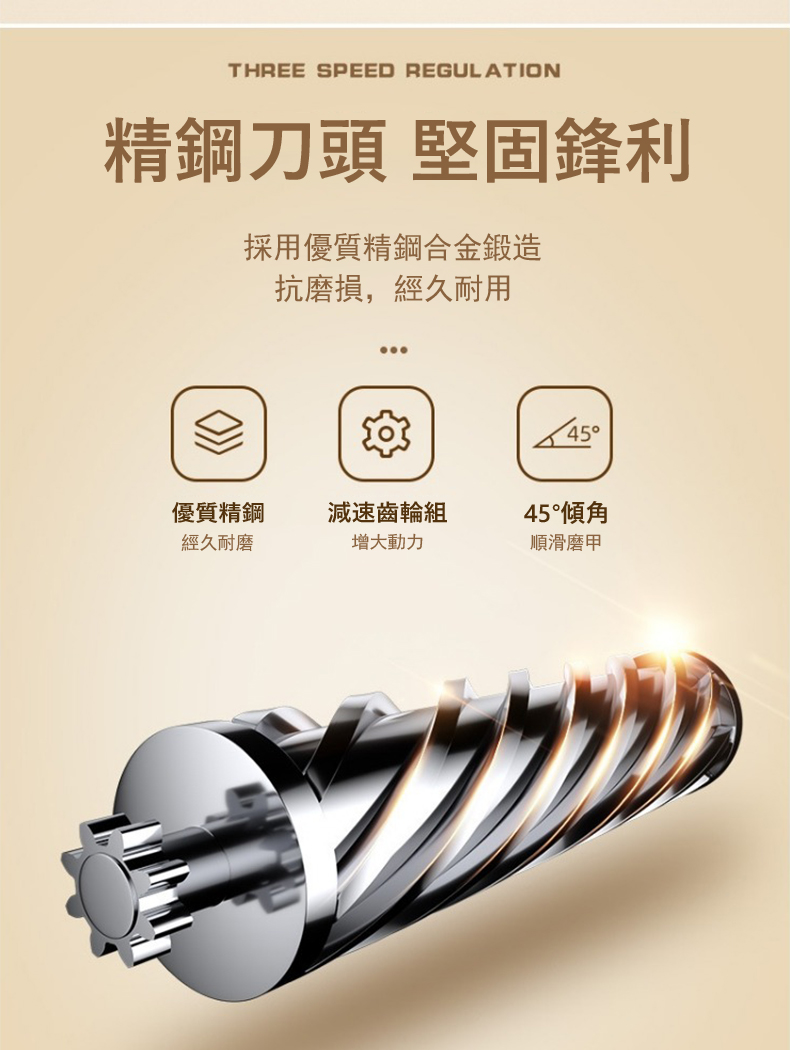 採用優質精鋼合金鍛造