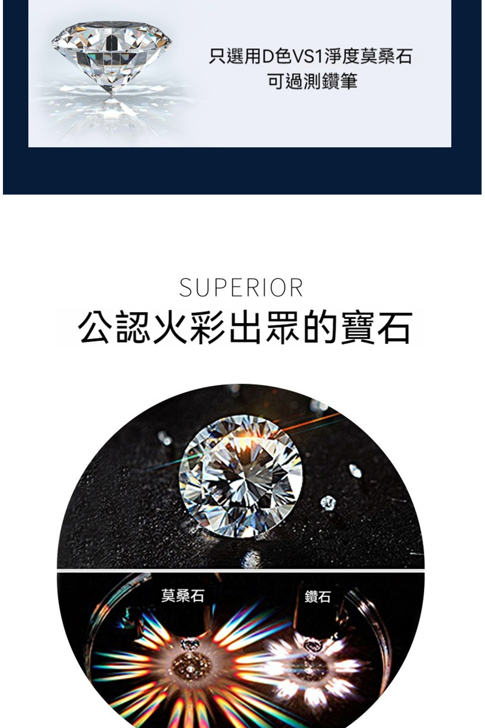 只選用D色VS1淨度莫桑石 可過測鑽筆 公認火彩出眾的寶石 莫桑石 鑽石 