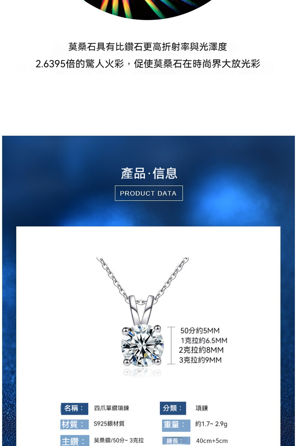 2.6395倍的驚人火彩,促使莫桑石在時尚界大放光彩