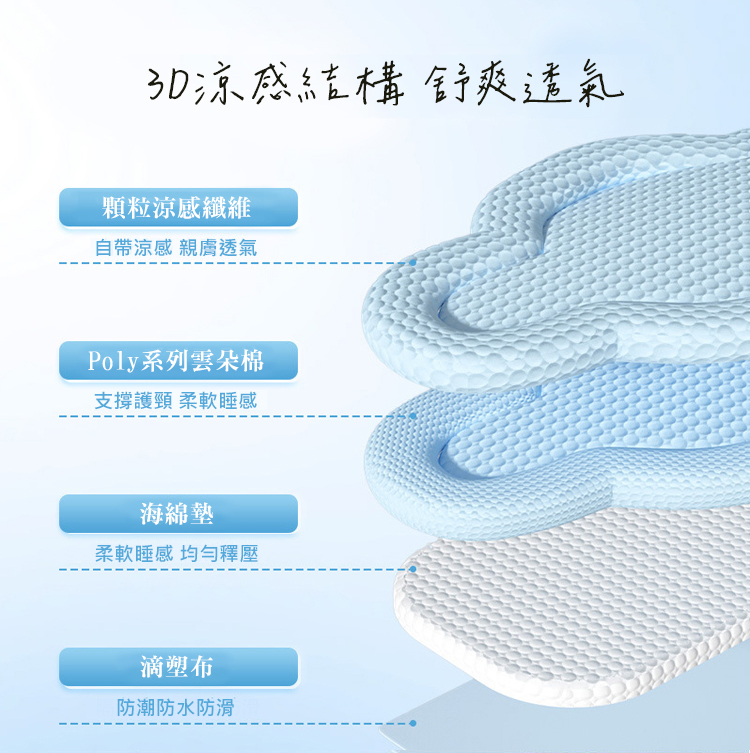 3D涼感結構舒爽透氣