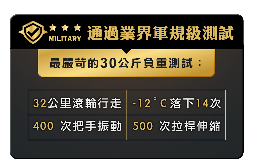 通過業界軍規級測試 最嚴苛的30公斤負重測試 32公里滾輪行走12C落下14次 400 次把手振動 500次拉桿伸縮 